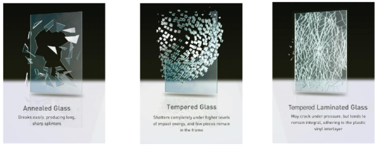 鋼化玻璃 鋼化玻璃